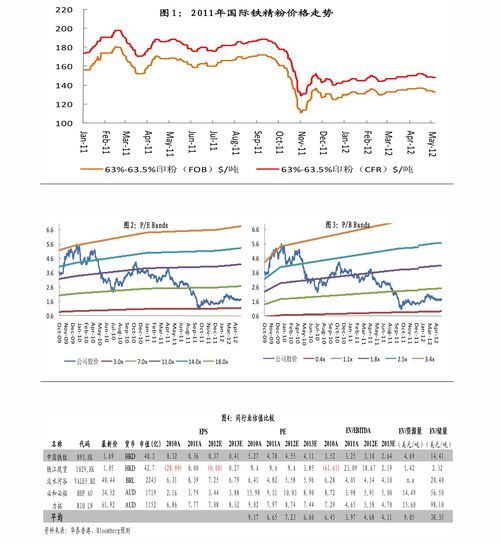 電商服務(wù)龍頭迎新生，寶尊電商（9991.HK）業(yè)務(wù)結(jié)構(gòu)性改善展現(xiàn)增長韌性