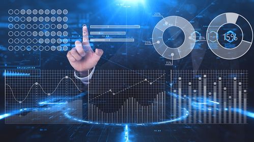 從內(nèi)容提效到合規(guī)管控 金融科技大模型的年度破局與突圍之路